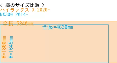 #ハイラックス X 2020- + NX300 2014-